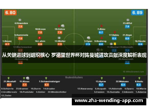 从关键进球到组织核心 罗德里世界杯对阵曼城进攻贡献深度解析表现 从关键进球到组织核心 罗德里世界杯对阵曼城进攻贡献深度解析表现