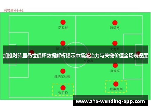 加维对阵里昂世俱杯数据解析揭示中场统治力与关键价值全场表现度