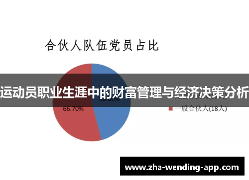 运动员职业生涯中的财富管理与经济决策分析 运动员职业生涯中的财富管理与经济决策分析