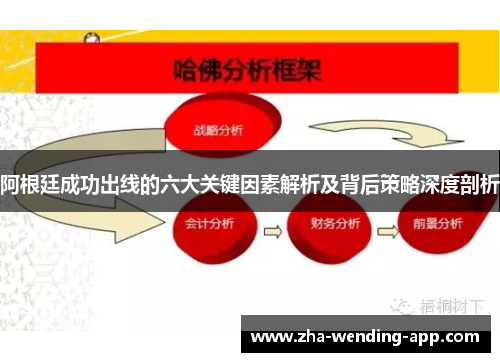 阿根廷成功出线的六大关键因素解析及背后策略深度剖析 阿根廷成功出线的六大关键因素解析及背后策略深度剖析