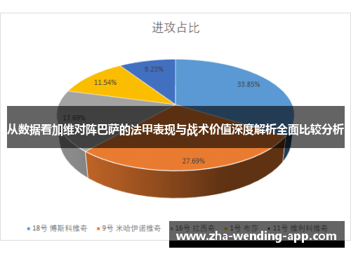 从数据看加维对阵巴萨的法甲表现与战术价值深度解析全面比较分析