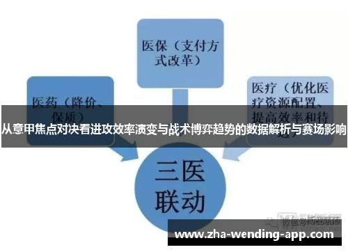 从意甲焦点对决看进攻效率演变与战术博弈趋势的数据解析与赛场影响